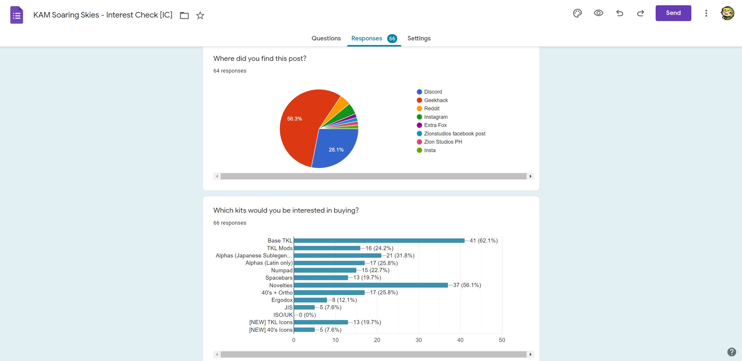 screenshot of user survey for keycap set